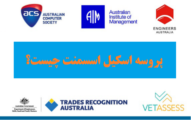 what is migration skill assessment